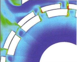 Mixing Heatmap