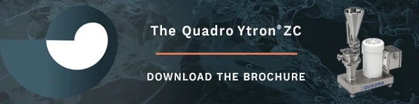 Quadro Ytron® ZC high-shear mixer brochure download