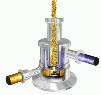 Quadro Ytron ZC Liquid Powder Incorporation